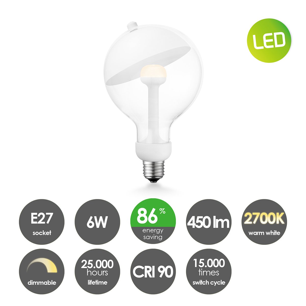 dimbare LED lamp Sphere wit G120 E27 5W 400Lm