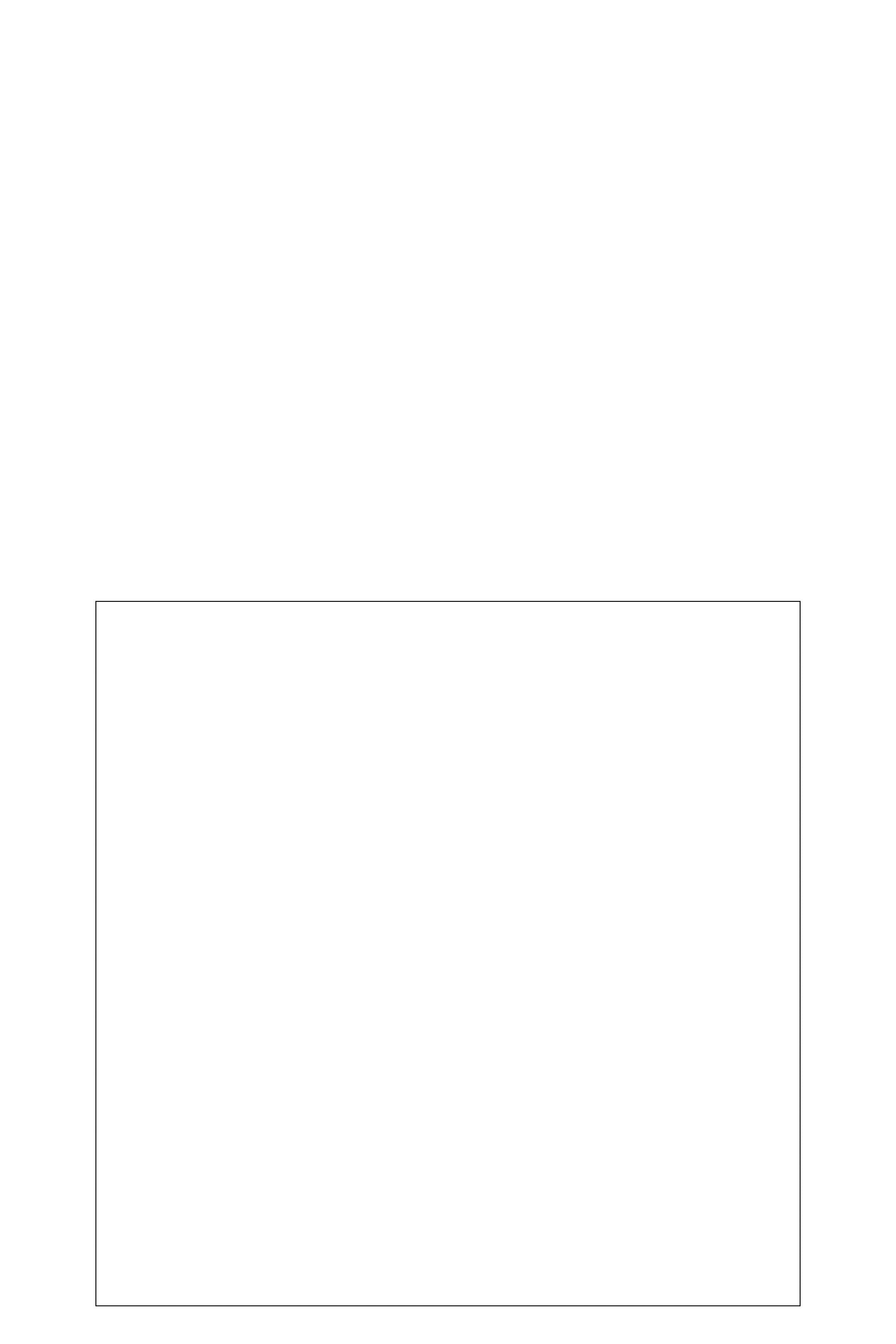 Pak van 16 servetten Textiel Touch Papier Wit Klein