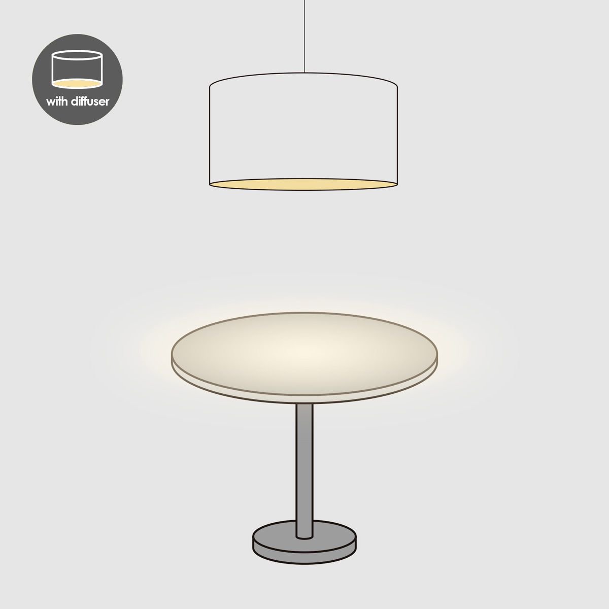 Diffuser voor Lampenkap Wit - B:25xD:25xH:0.5 cm