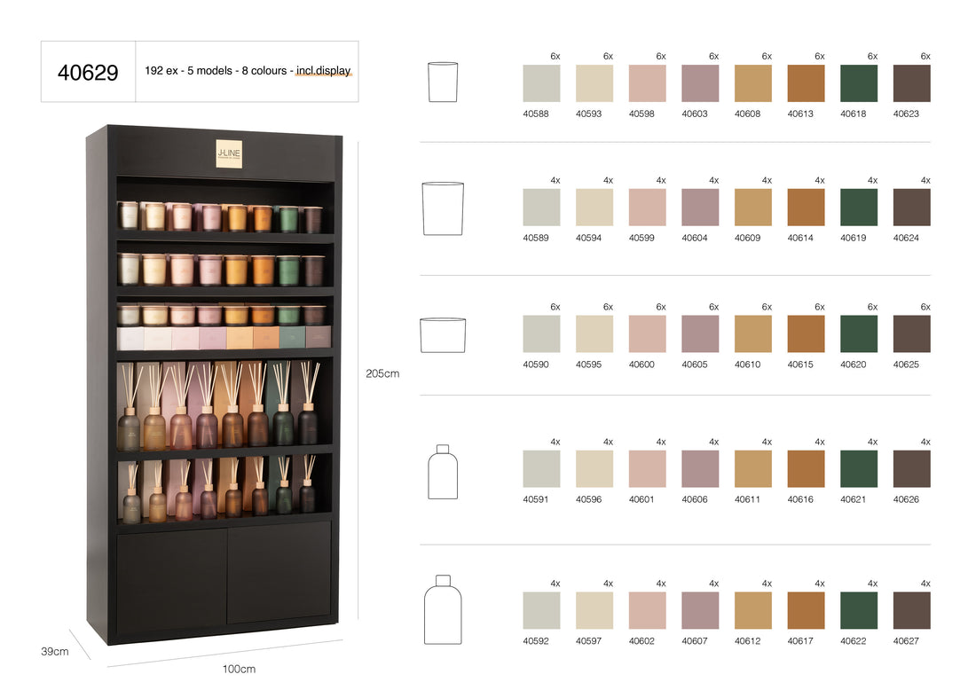 Accords Essentiels Complete Collection Incl. Zwarte Winkel Display