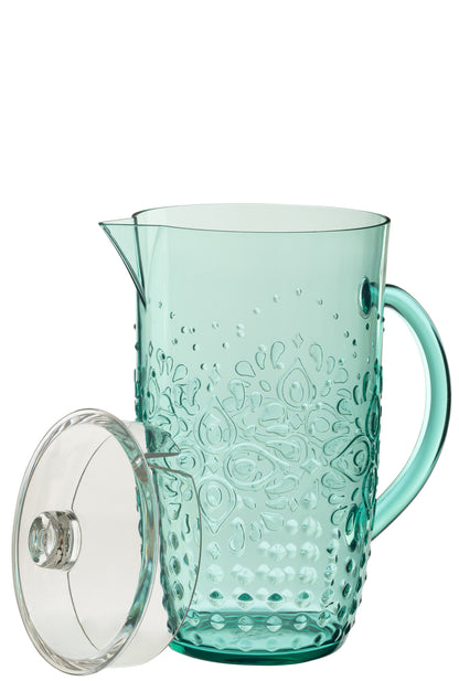 Kan Plastic Aqua Blauw