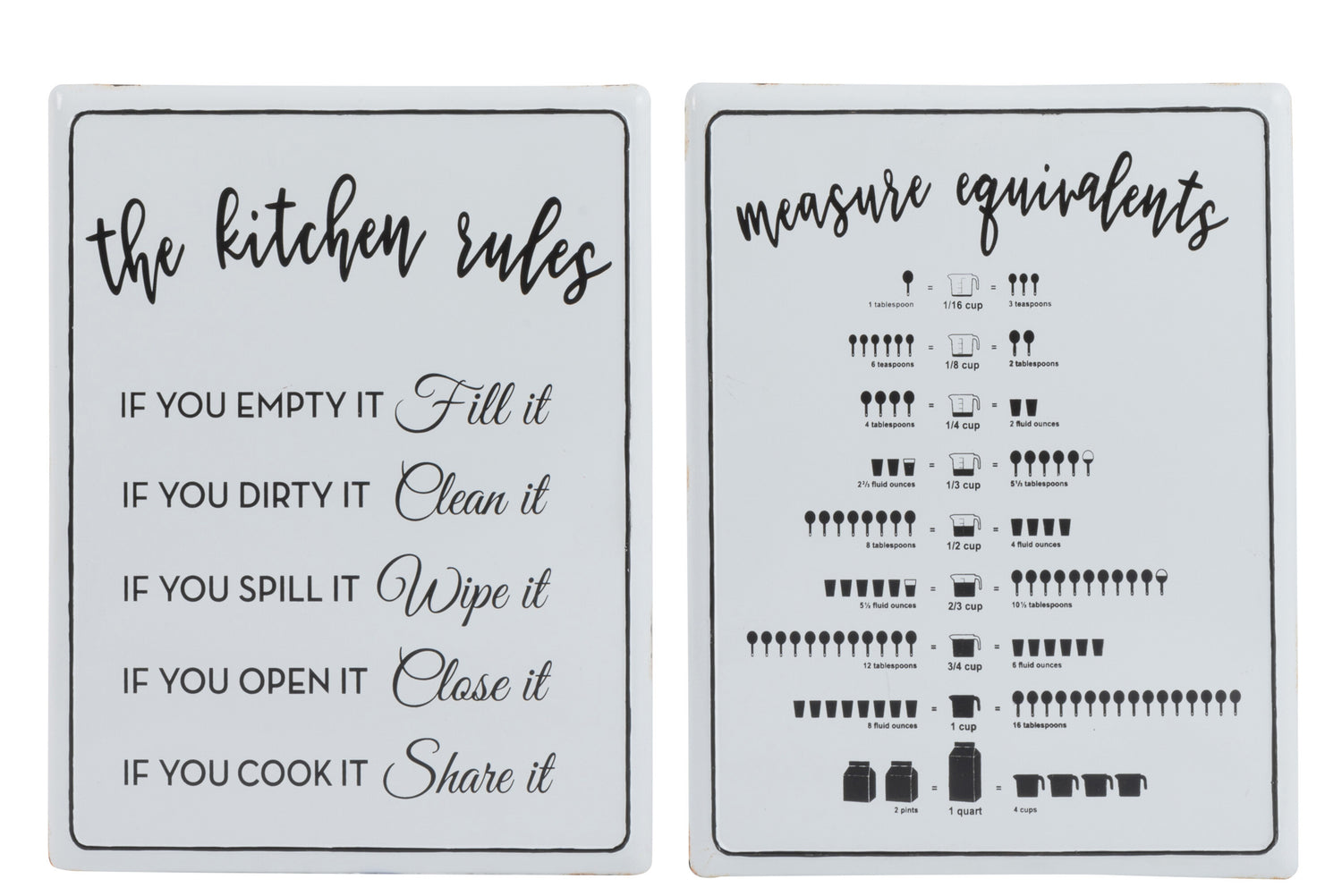 Placard Keuken Engels Metaal Wit/Zwart Assortiment Van 2