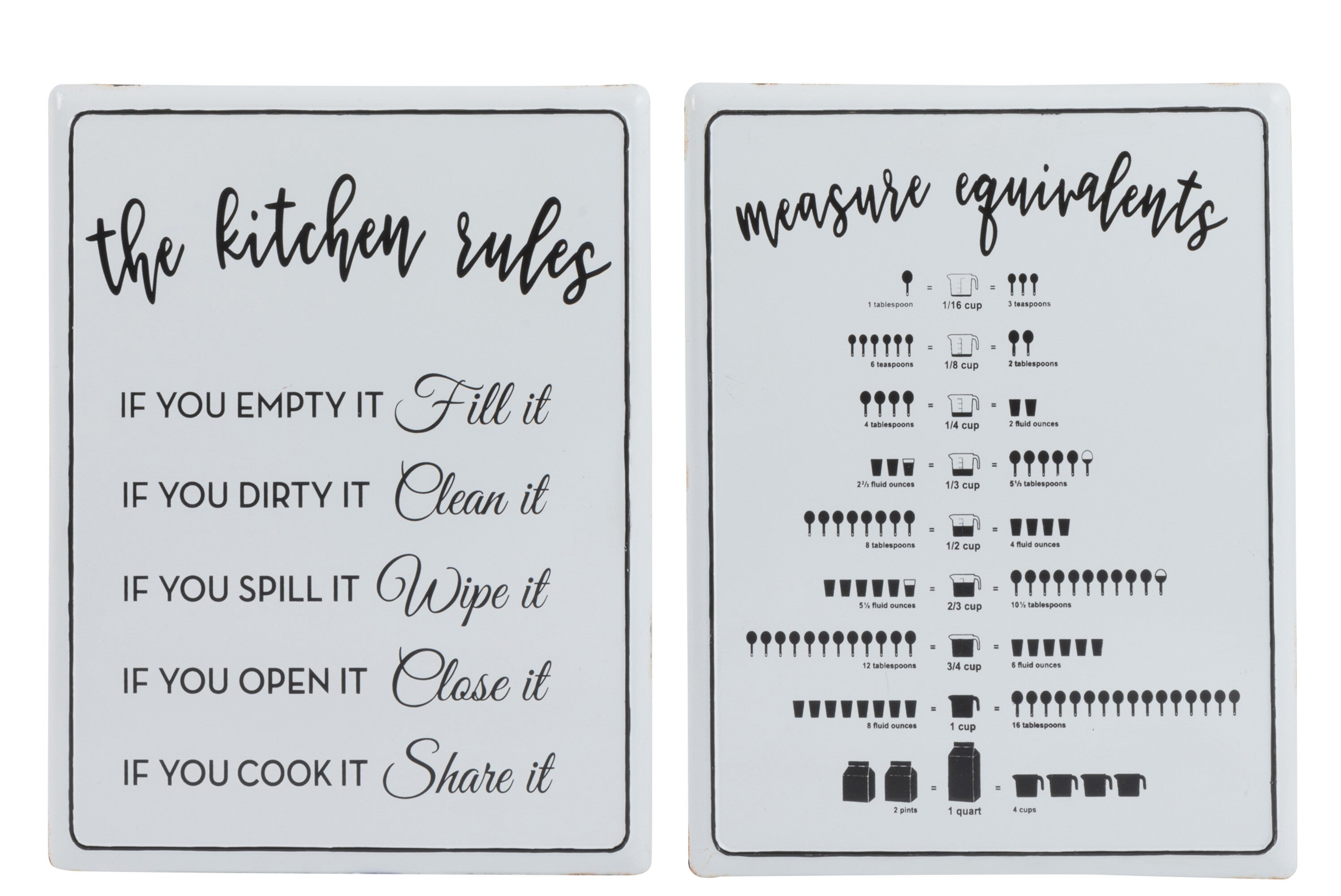 Placard Keuken Engels Metaal Wit/Zwart Assortiment Van 2